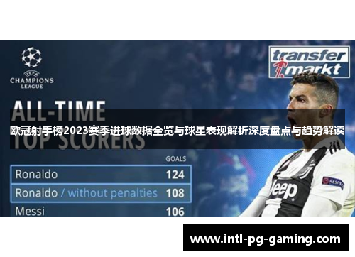 欧冠射手榜2023赛季进球数据全览与球星表现解析深度盘点与趋势解读 欧冠射手榜2023赛季进球数据全览与球星表现解析深度盘点与趋势解读